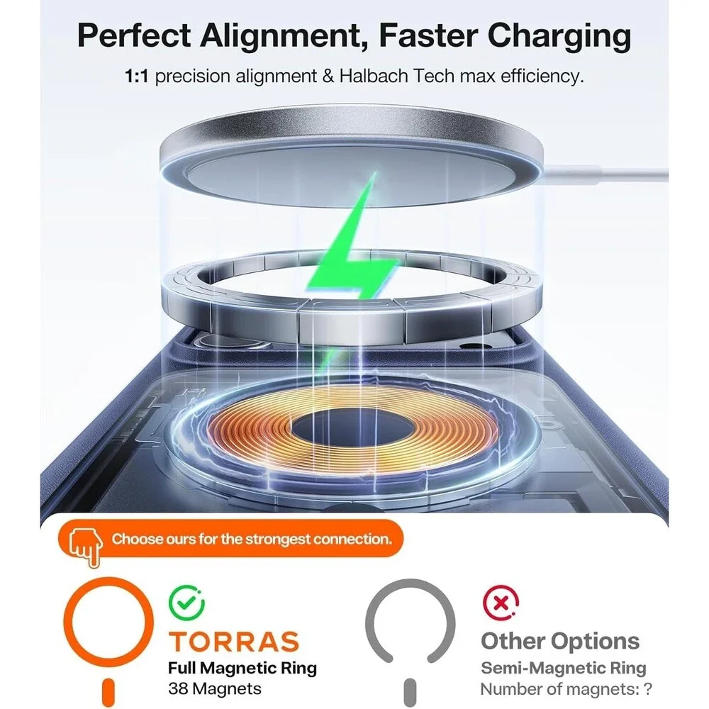 TORRAS Stronger Magnetic & Shockproof for iPhone 17 Pro Max Case, Fit for MagSaf